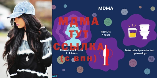 марки nbome Баксан
